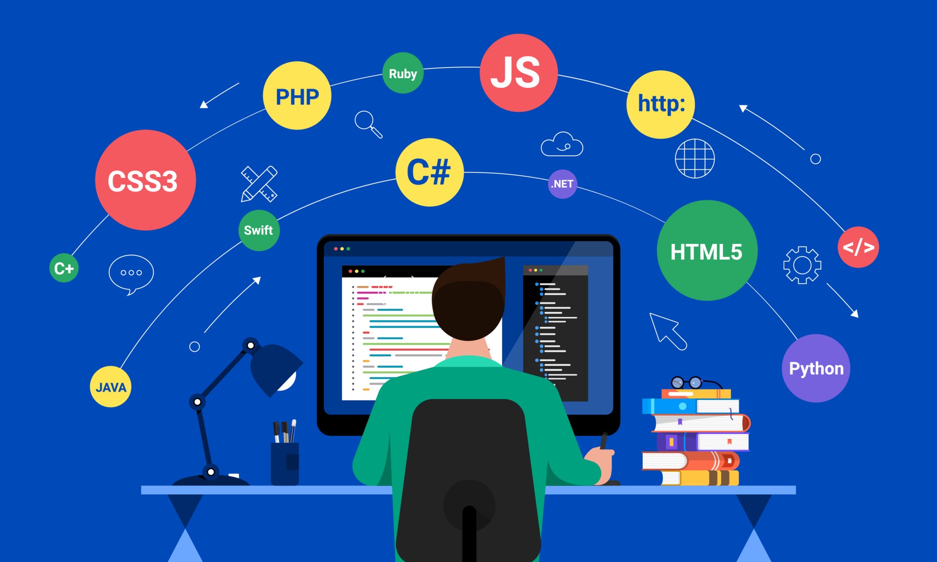 Photo By Rivaldo Famren Silaen